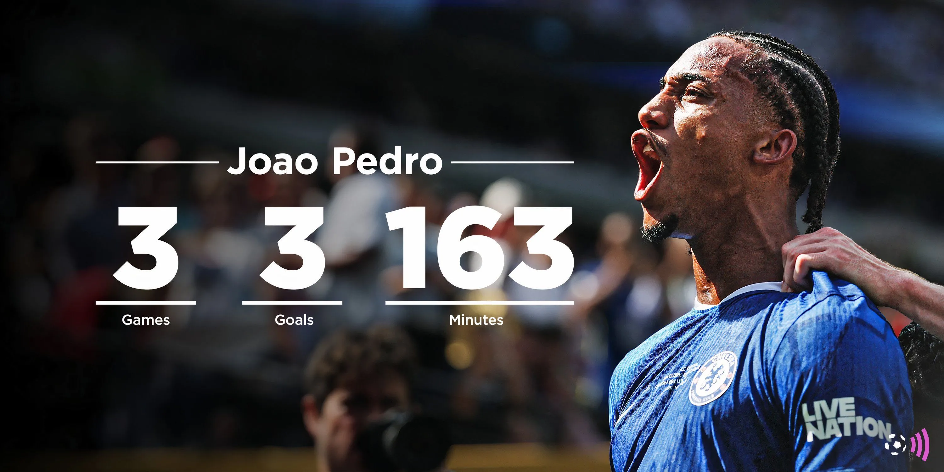 Joao Pedro tỏa sáng rực rỡ trong màu áo Chelsea tại Club World Cup, thể hiện khả năng săn bàn ấn tượng